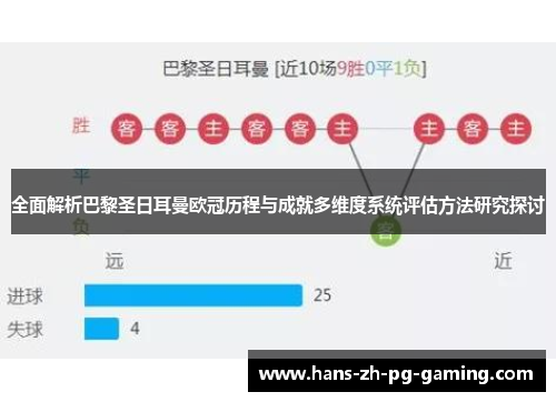 全面解析巴黎圣日耳曼欧冠历程与成就多维度系统评估方法研究探讨