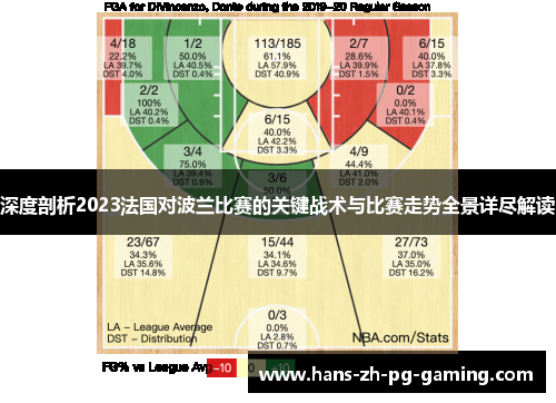 深度剖析2023法国对波兰比赛的关键战术与比赛走势全景详尽解读