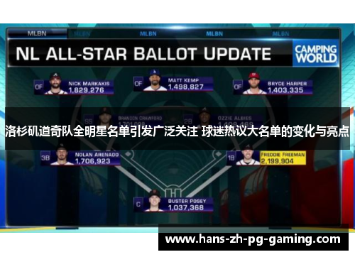 洛杉矶道奇队全明星名单引发广泛关注 球迷热议大名单的变化与亮点