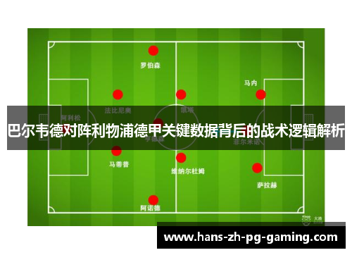 巴尔韦德对阵利物浦德甲关键数据背后的战术逻辑解析