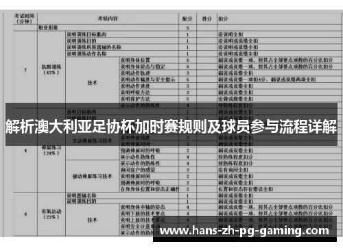 解析澳大利亚足协杯加时赛规则及球员参与流程详解